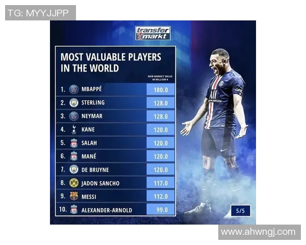 体育明星企业实力大比拼前十名排行榜揭晓引发热议 体育明星企业实力大比拼前十名排行榜揭晓引发热议